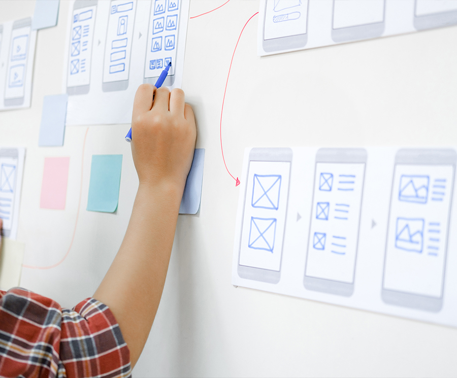 Training (Content Development, Planning & Delivery)